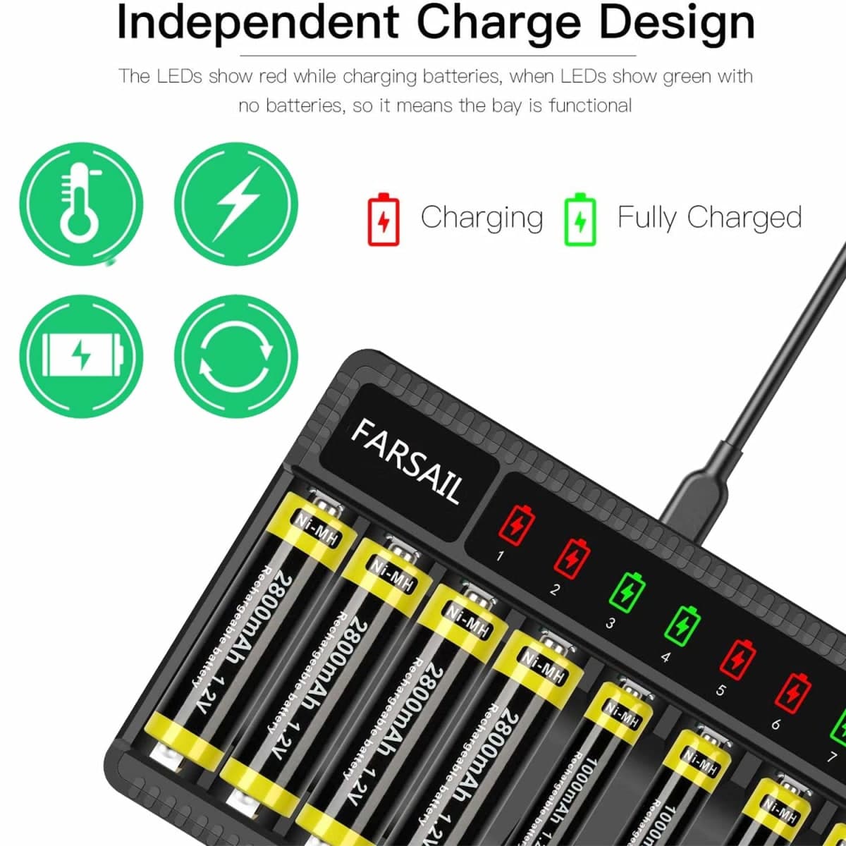 AAA Rechargeable Batteries, FARSAIL 8-Pack 1000mAh 1.2V NiMH AAA Batteries Rechargeable and AA AAA Battery Charger thumbnail 3