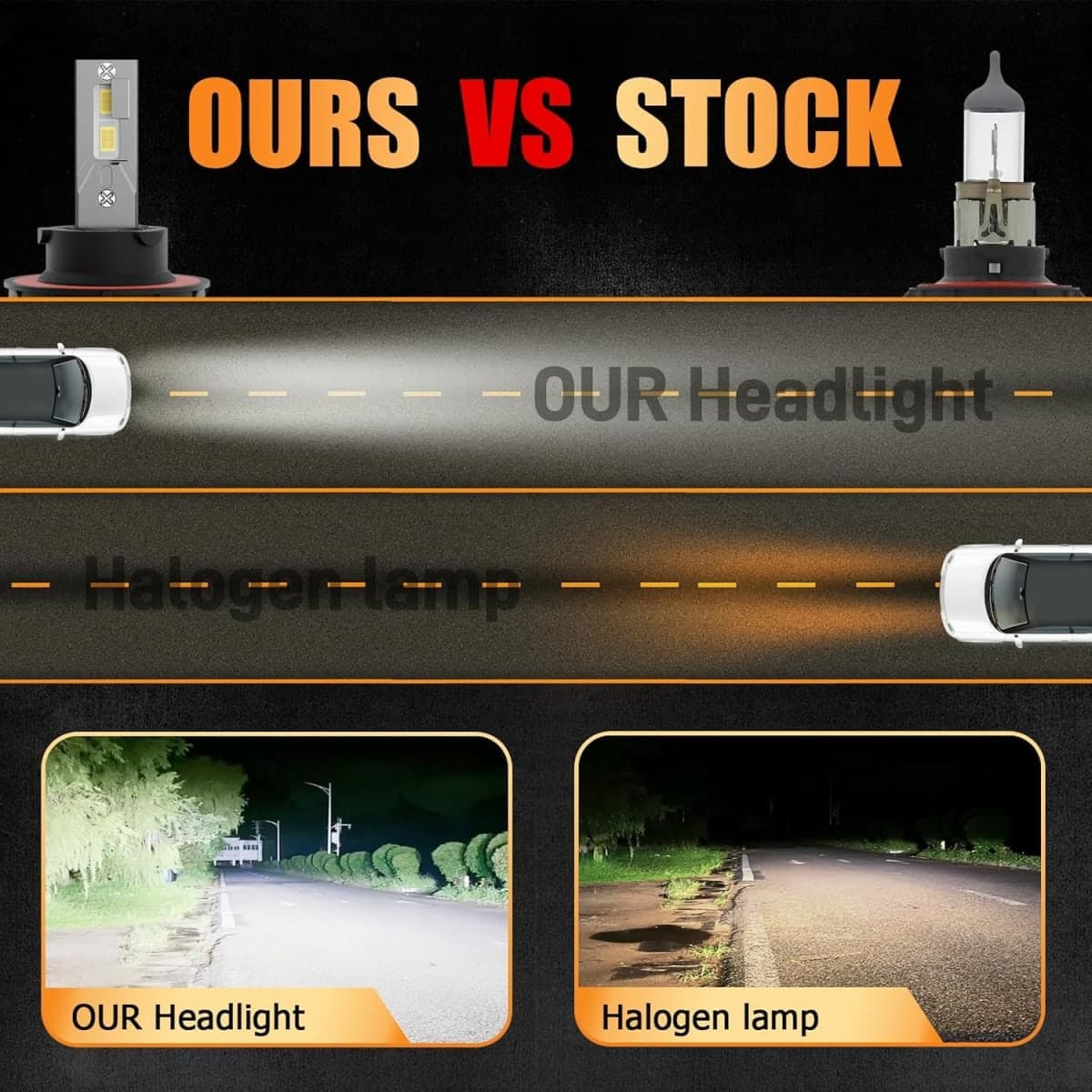 Fits for 2019-2024 Jeep Gladiator Hi/Lo Dual Beam Lights, 300% Super Bright White Plug and Play Powersports Lights Blubs Package, 6500K White, Pack of 2 thumbnail 2