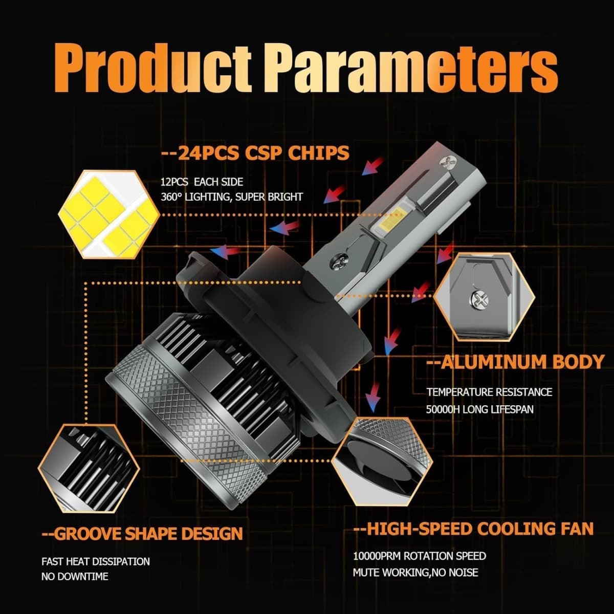 Fits for 2019-2024 Jeep Gladiator Hi/Lo Dual Beam Lights, 300% Super Bright White Plug and Play Powersports Lights Blubs Package, 6500K White, Pack of 2 thumbnail 3