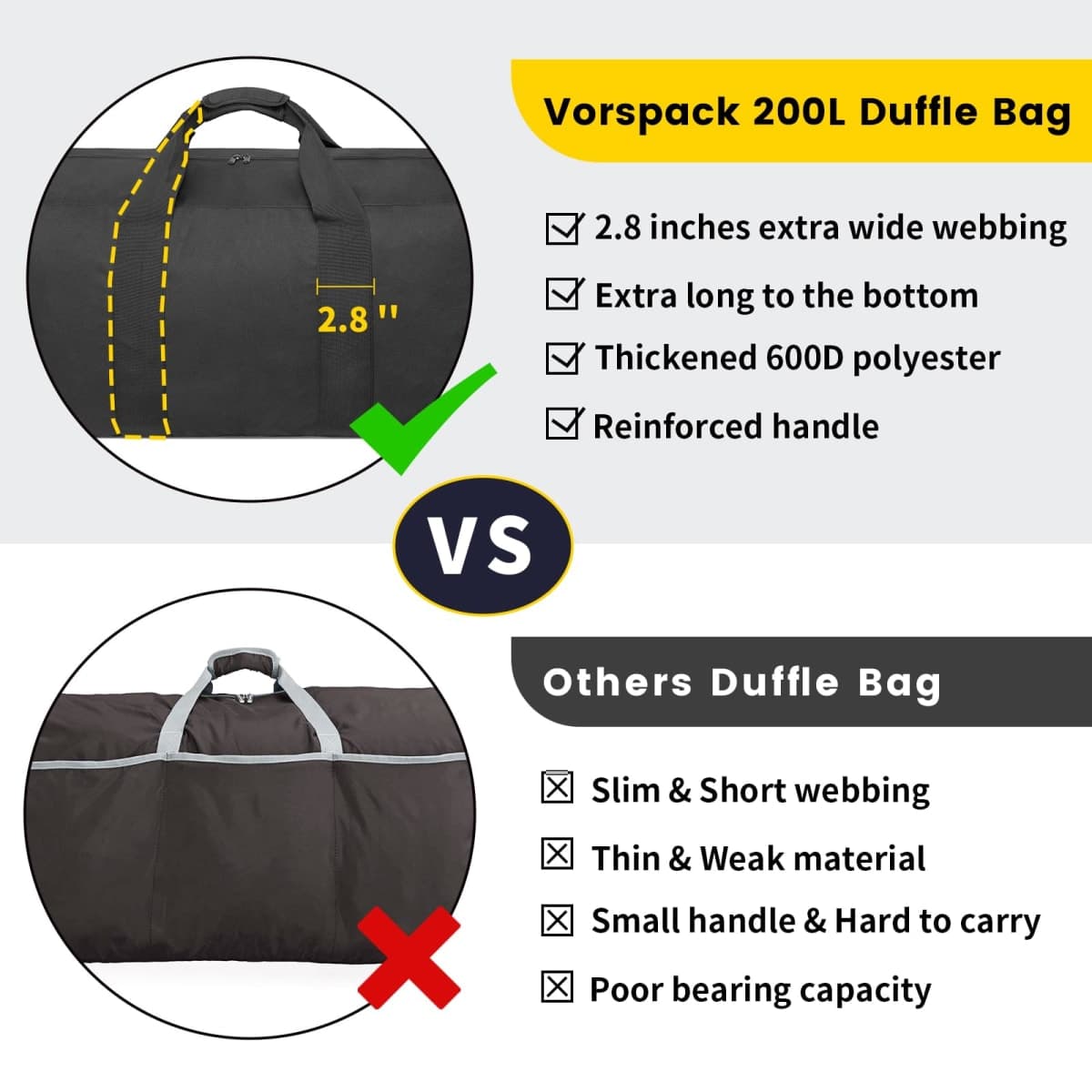 Vorspack 100L/150L/200L/250L Lightweight Foldable Travel Bag for Men Women, black, 250L, Robust outdoor thumbnail 3