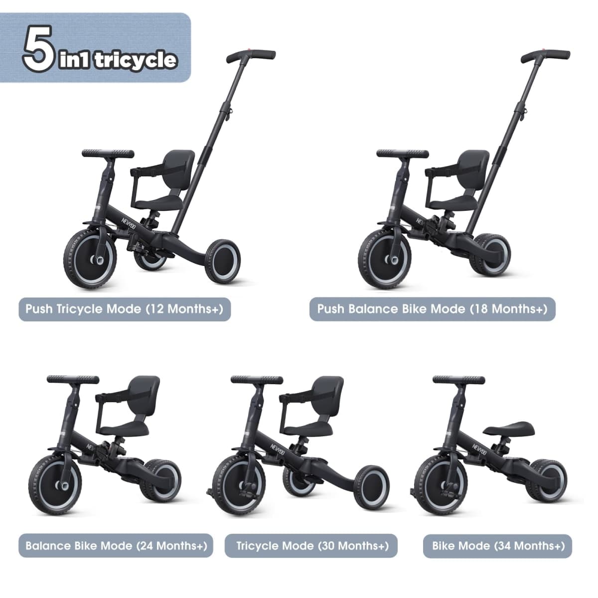 newyoo TR007 5-in-1 Tricycle for Toddlers 1-3, Toddler Bike, Birthday Gift thumbnail 2