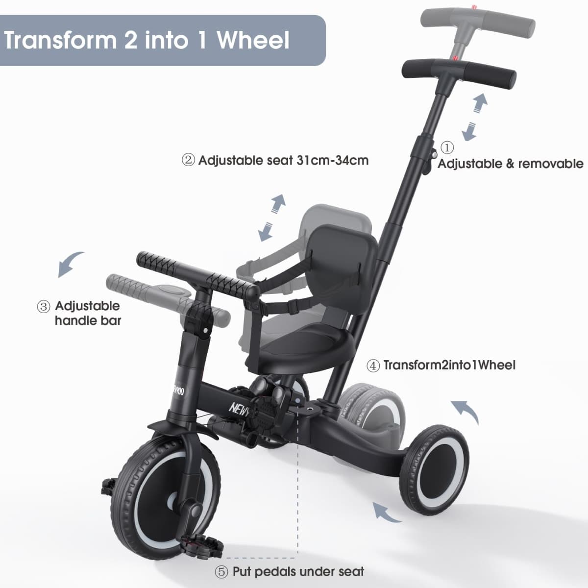 newyoo TR007 5-in-1 Tricycle for Toddlers 1-3, Toddler Bike, Birthday Gift thumbnail 4