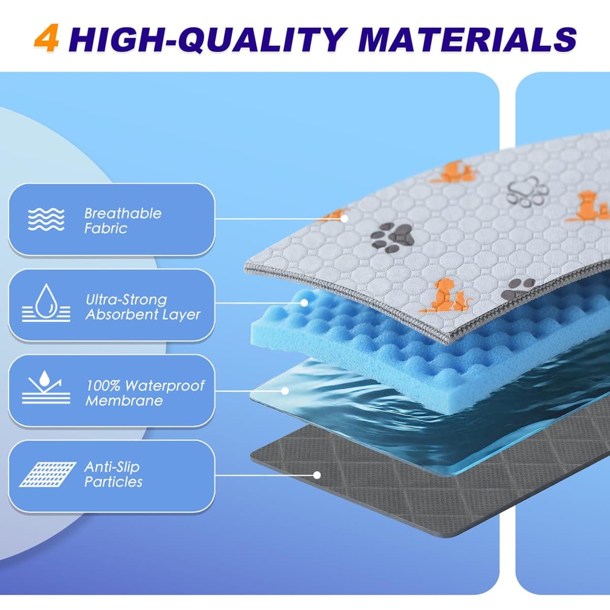 WanpeeGoo Washable Pee Pads for Dogs, Waterproof, 32 x 52 in, 2 Pack, Orng thumbnail 4