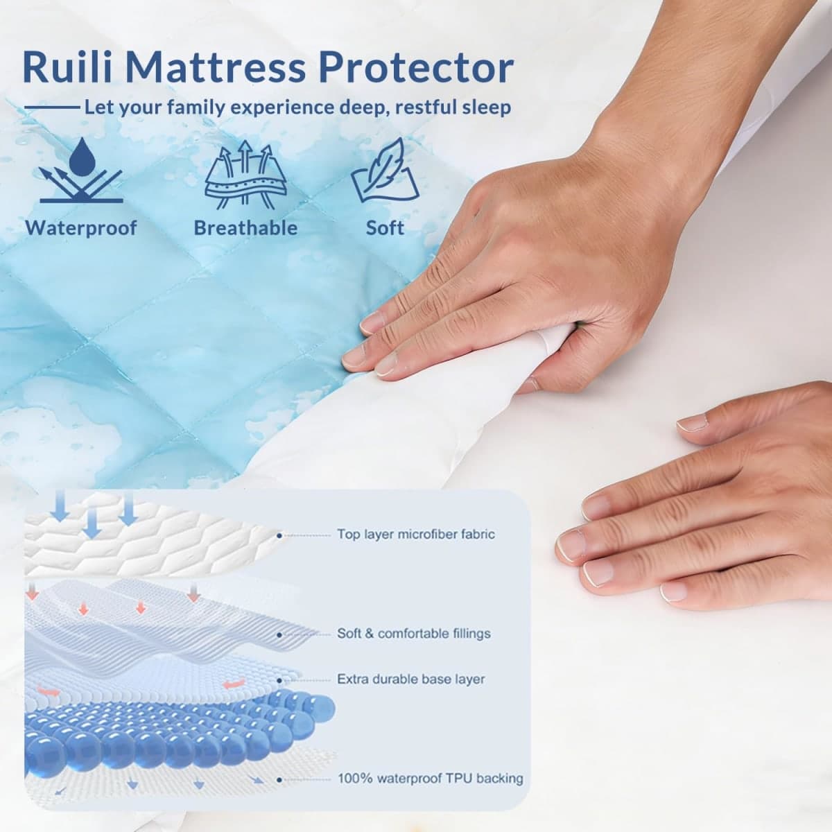 Twin XL Mattress Protector Waterproof Washable 2 Pack Mattress Padded Cover Fitted Extra Long College Dorm Bed Protection Noiseless Plastic Bed Pad Deep Pocket Up 18“ Soft&Breathable thumbnail 2