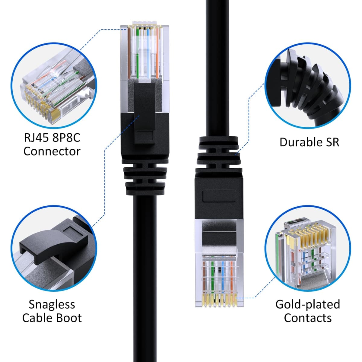 Cat5e Ethernet Cable 50 FT, Long Cat 5e Internet Cable, Black Snagless Patch Cord, Flexible, Network, LAN, PoE, Standard RJ45 Connector for PC, Server, Router, Modem, TV, PS5 - with 15 Cable Ties thumbnail 2