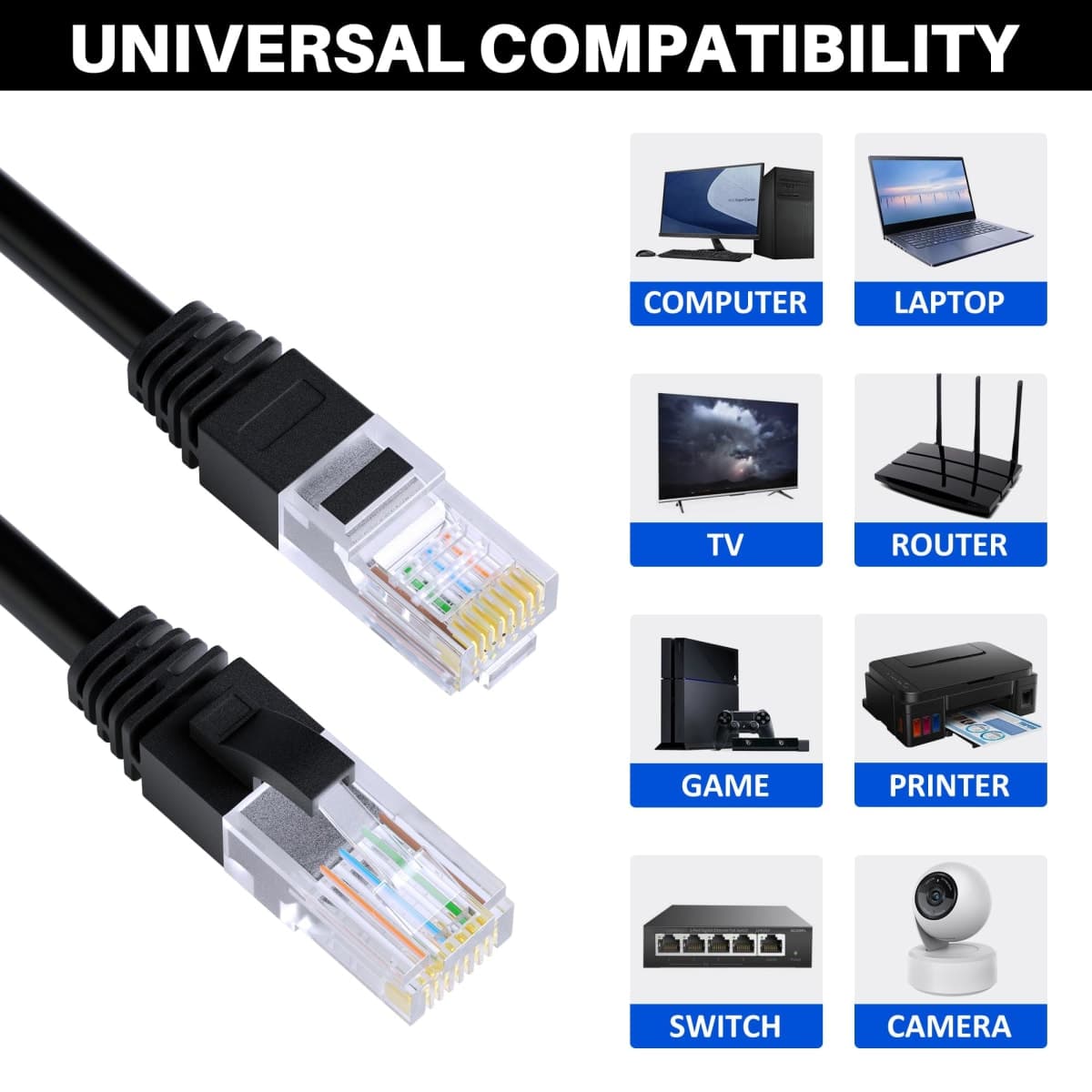 Cat5e Ethernet Cable 50 FT, Long Cat 5e Internet Cable, Black Snagless Patch Cord, Flexible, Network, LAN, PoE, Standard RJ45 Connector for PC, Server, Router, Modem, TV, PS5 - with 15 Cable Ties thumbnail 5