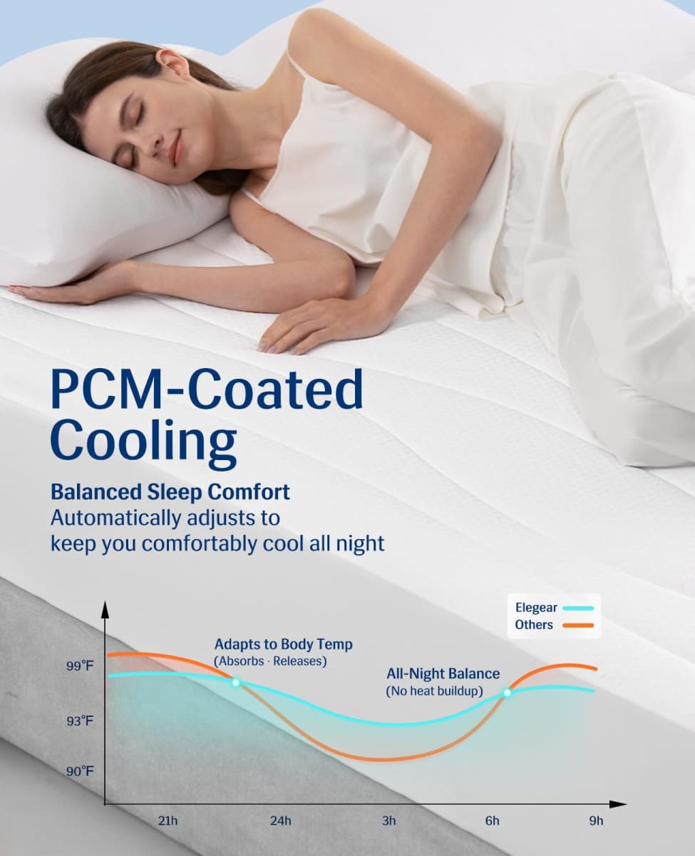 Elegear Cooling Mattress Pad King for Hot Sleepers with Arc-Chill® 3.0 thumbnail 3