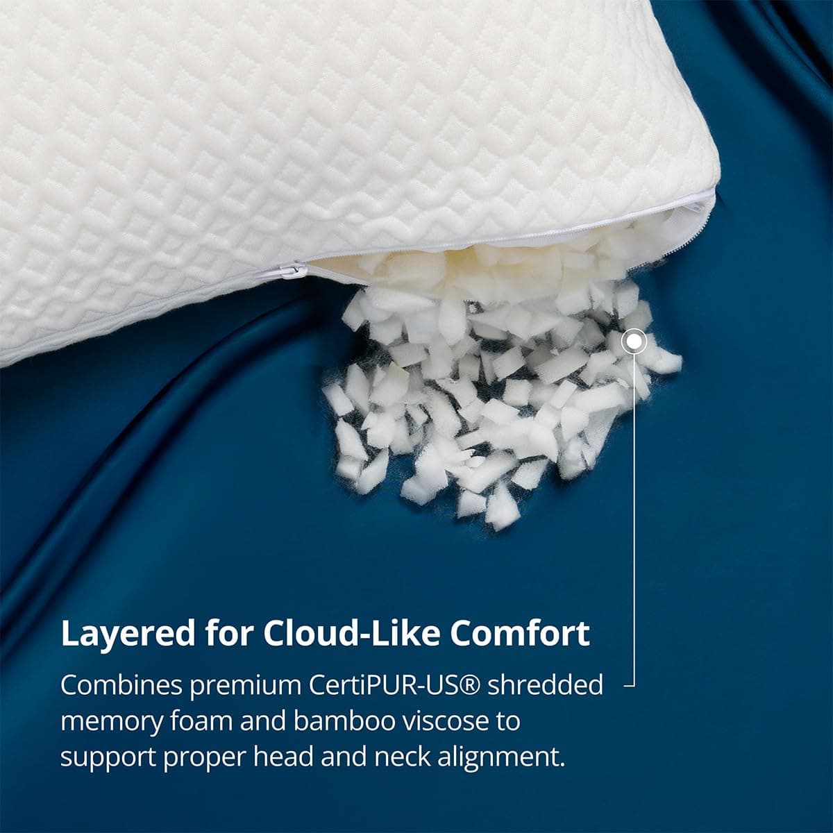 Cosy House Collection Luxury Rayon Derived from Bamboo Shredded Memory Foam Pillow - Adjustable & Removable Fill - Cool & Breathable Cover with Zipper for Side, Back, & Stomach Sleepers (Queen) thumbnail 5