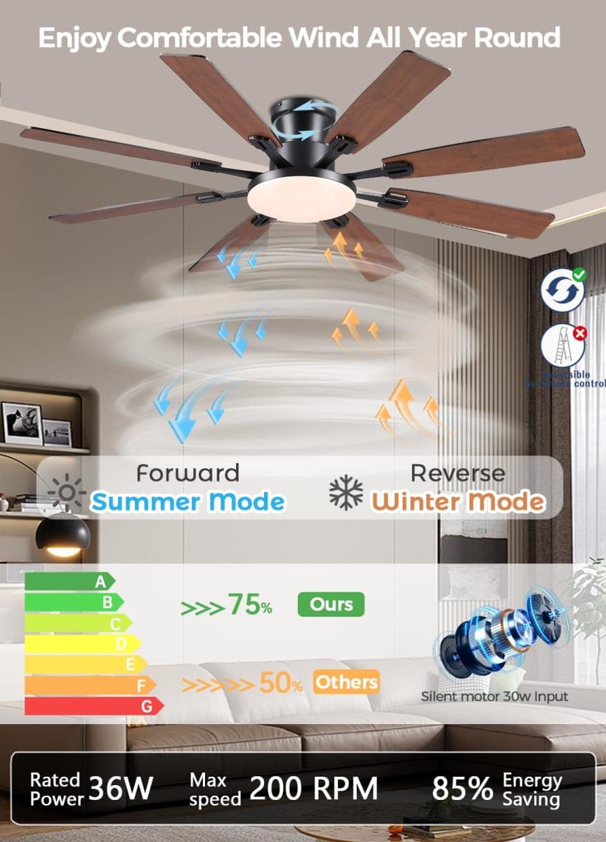 JSAITEE 60Inch Ceiling Fan with Lights, Large Low Profile Flush Mount,Brown thumbnail 4