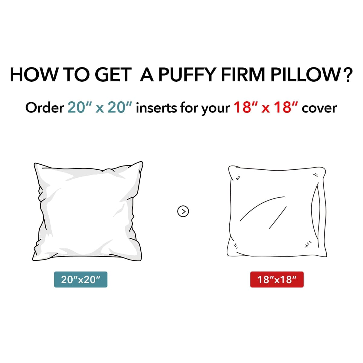 Oubonun 20 x 20 Throw Pillow Inserts Set of 2 with 100% Cotton Cover thumbnail 5