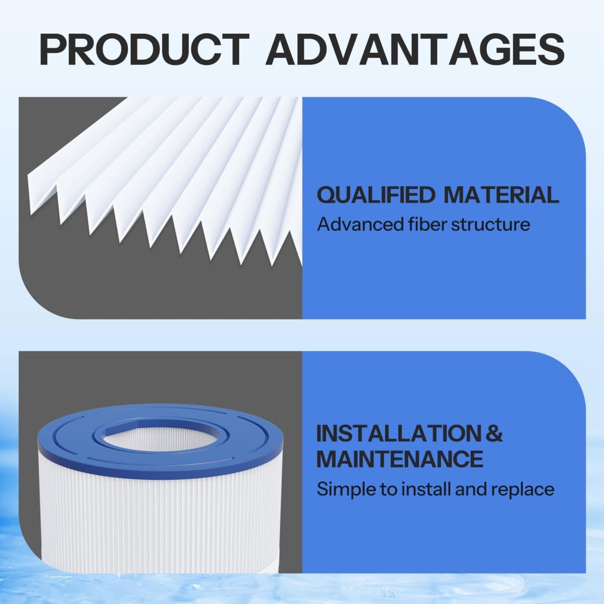 Jumvogo 102 Sq. Ft. Pool Filter Cartridge Replacement for PTM100, 1 Pack thumbnail 4