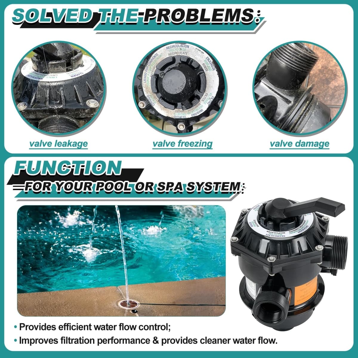 262506 1-1/2-Inch 6-Way Clamp Style Valve Compatible with pentair Multiport Valve,Fit for Tagelus/Sand Dollar/Meteor Pool and Spa Sand Filter (262506) thumbnail 4