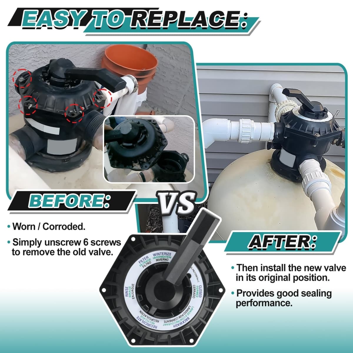 262506 1-1/2-Inch 6-Way Clamp Style Valve Compatible with pentair Multiport Valve,Fit for Tagelus/Sand Dollar/Meteor Pool and Spa Sand Filter (262506) thumbnail 5