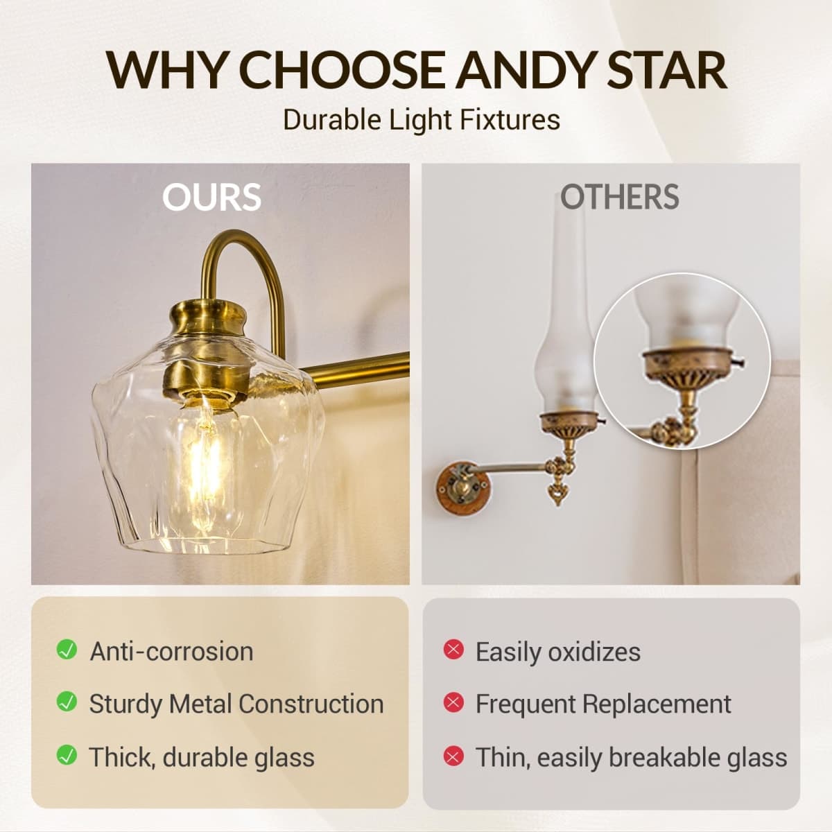 ANDY STAR Brushed Gold Vanity Light, 3 Light Bathroom Light Fixtures with Clear Diamond-Shape Hammered Glass, Brass Vintage Ripple Wall Lights for Hallway, Bedroom, Anti-Rust, E26 Base (No Bulbs) thumbnail 5