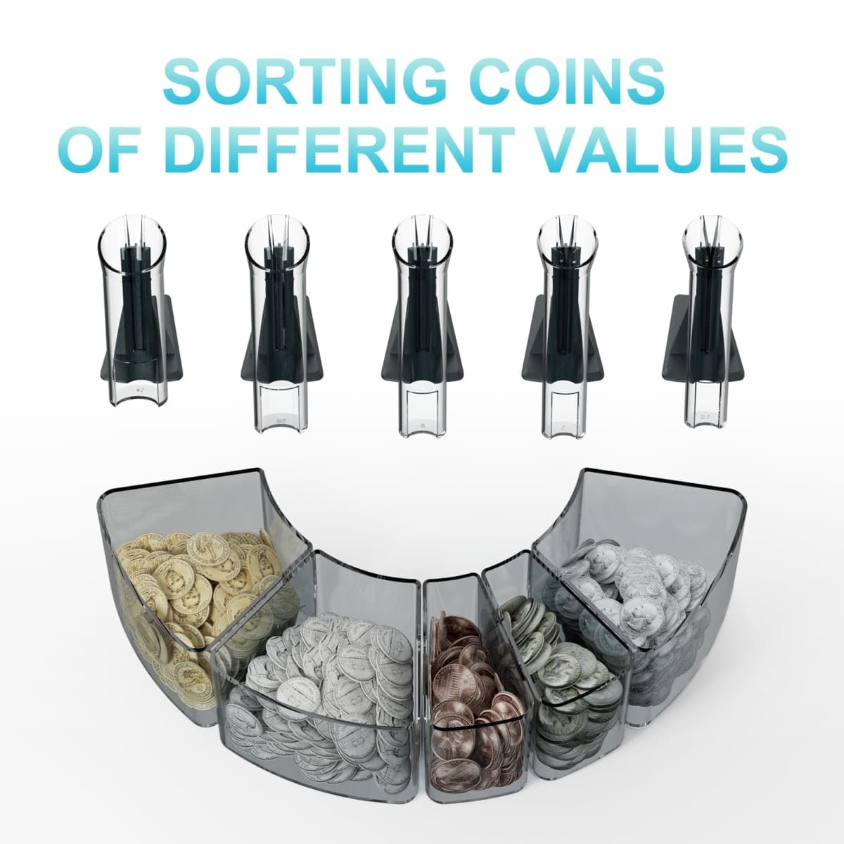 Aneken Coin Counter and Sorter with TFT Display - Accurate Coin Sorting Machine for 5 Coin Values, Smooth Operation at Up to 300 Coins Per Minute, Ideal for Efficient Money Management thumbnail 2