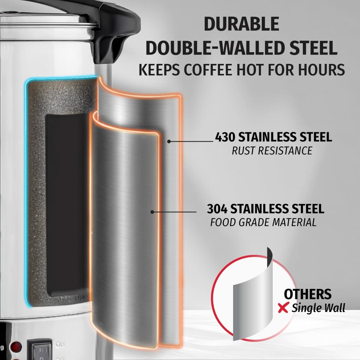 Zulay Premium 50 Cup Commercial Coffee Urn - Stainless Steel Large Coffee Dispenser For Quick Brewing - Automatic Hot Water Dispenser - Ideal for Large Crowds - Perfect for Any Occasion thumbnail 4