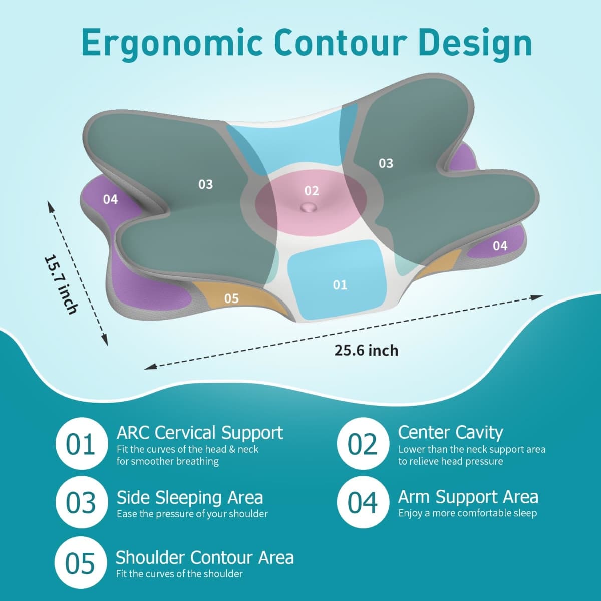 Cervical Pillow for Neck Pain Relief, Ergonomic Neck Pillow for Sleeping, Contour Pillow for Neck Support, Memory Foam Pillows for Side Back Stomach Sleepers (Grey+White+Grey) thumbnail 4