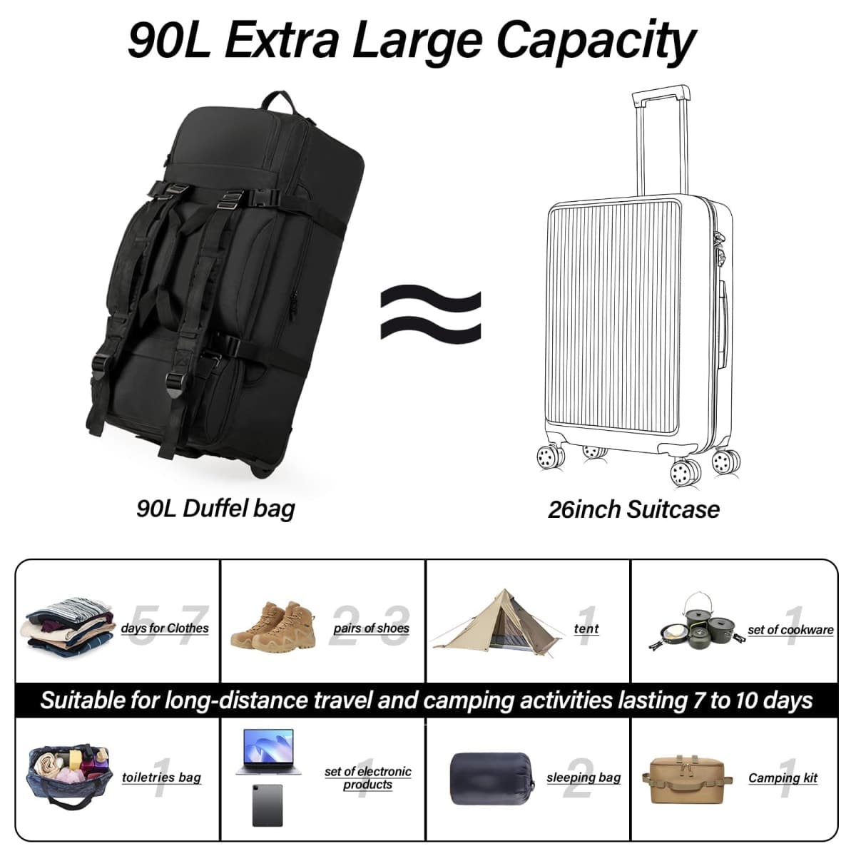 Jahomieo Rolling Duffle Bag with Wheels, 90L 32-inch Large Foldable Travel Duffel Bags Durable Tear-resistant Heavy-duty Luggage Bag, Black, Large, Rolling Duffle Bag With Wheels thumbnail 5