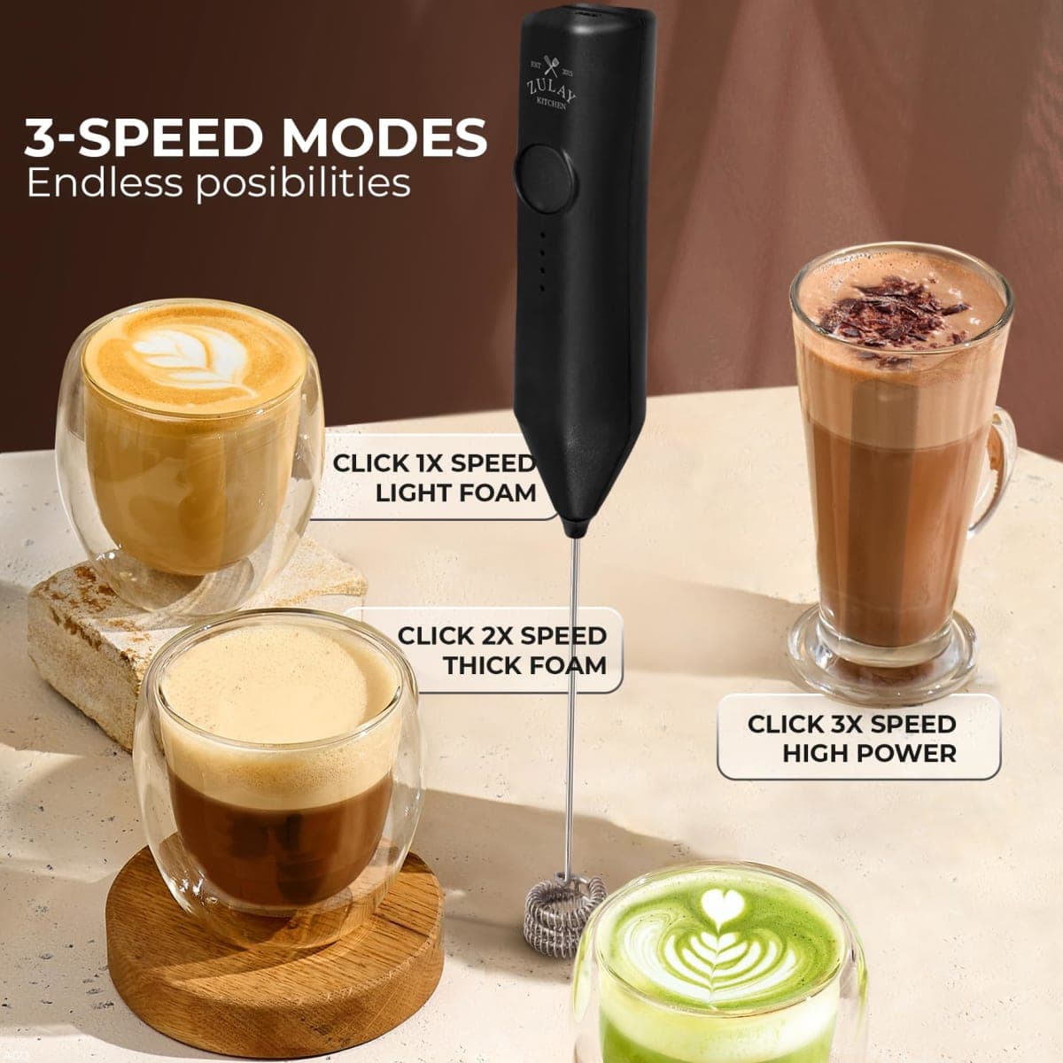 Zulay Kitchen Rechargeable Milk Frother - Dynamic - 3 Speeds, 3 Whisk Attachments, 500 mAh USB Charging, Drink Mixer for Latte, Cappuccino, Matcha, Protein Powder, Coffee Foam - Black thumbnail 4