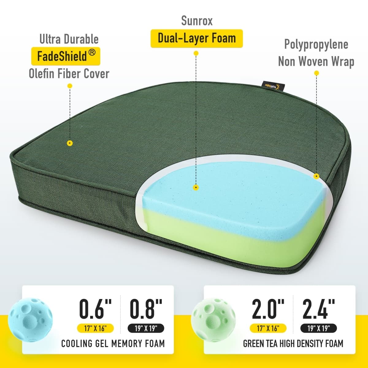 Sunrox Gel Memory Foam Chair Cushions, FadeShield Water-, Stain-Resistant Durable Reversible Seat Cushion Pads with Ties for Indoor/Outdoor Kitchen Dining Office, 19"x19", Set of 4, Heather Fern thumbnail 2