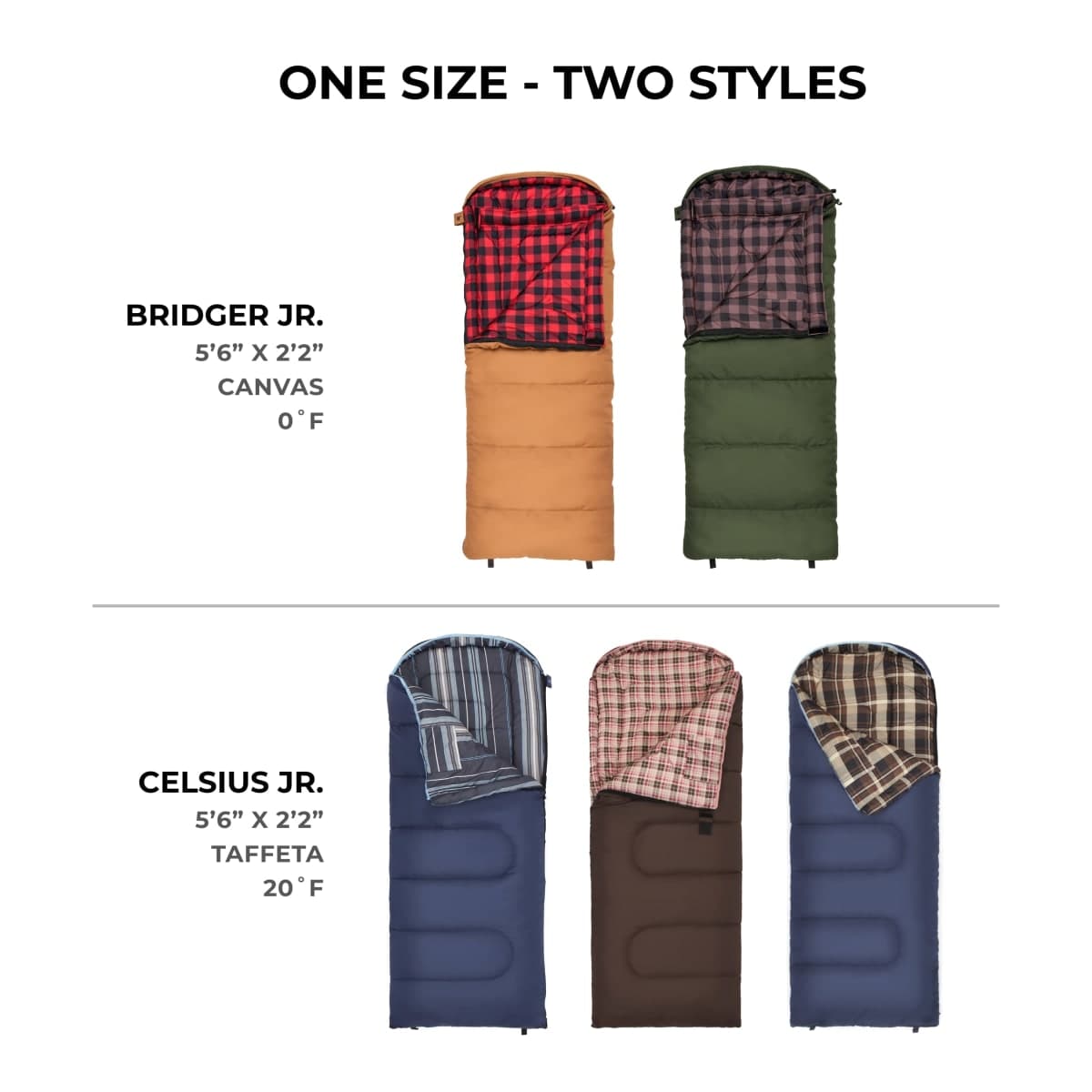 TETON Sports Celsius Jr Kids Sleeping Bag; Lightweight; Perfect for Camping thumbnail 2