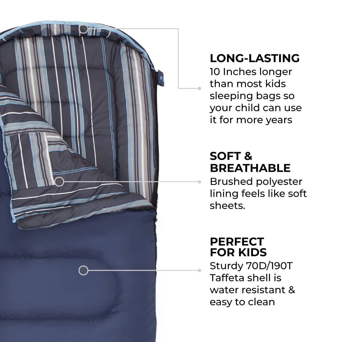 TETON Sports Celsius Jr Kids Sleeping Bag; Lightweight; Perfect for Camping thumbnail 4