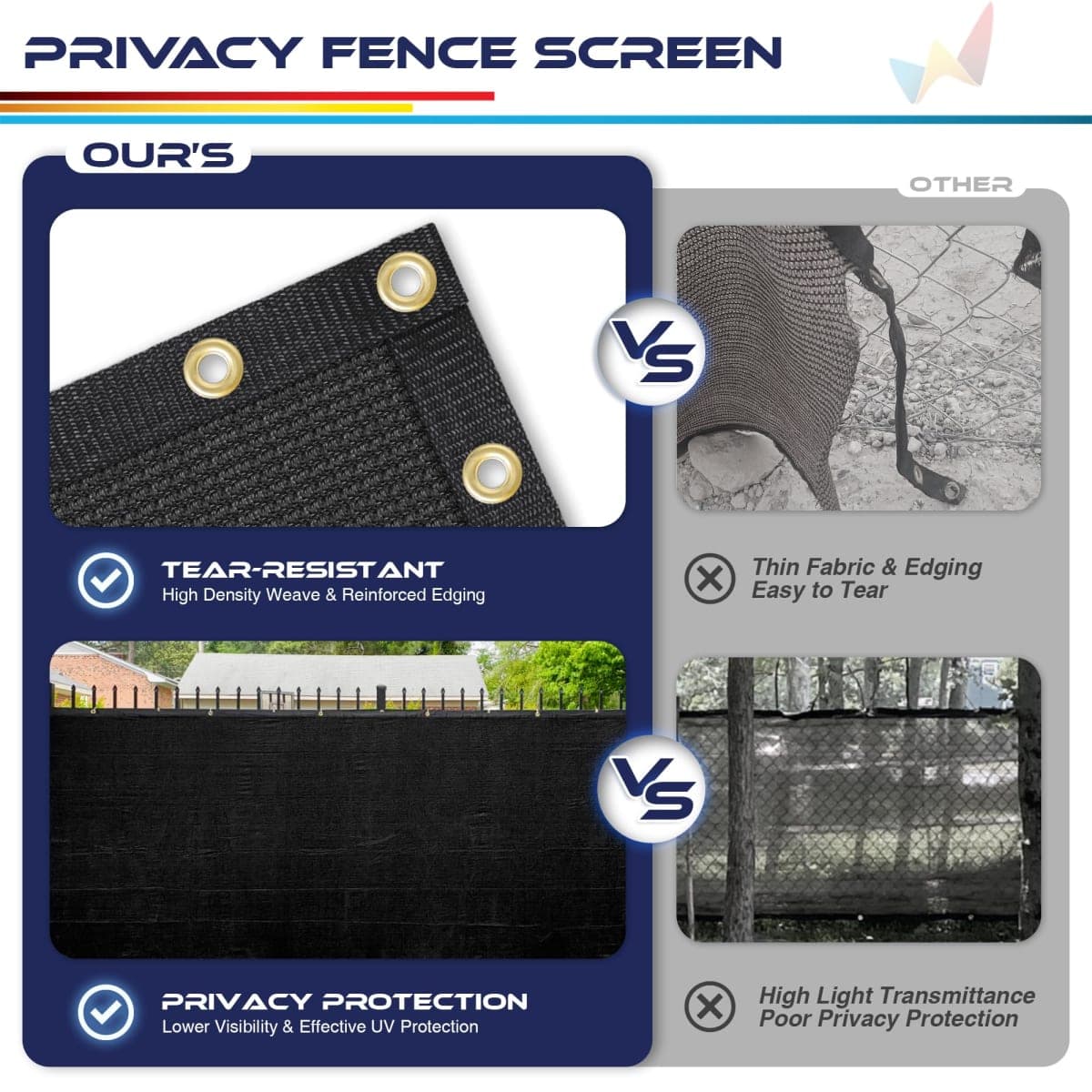 Windscreen4less Heavy Duty Privacy Screen Fence in Color Solid Black 6' x 50' Brass Grommets w/3-Year Warranty 150 GSM (Customized thumbnail 5
