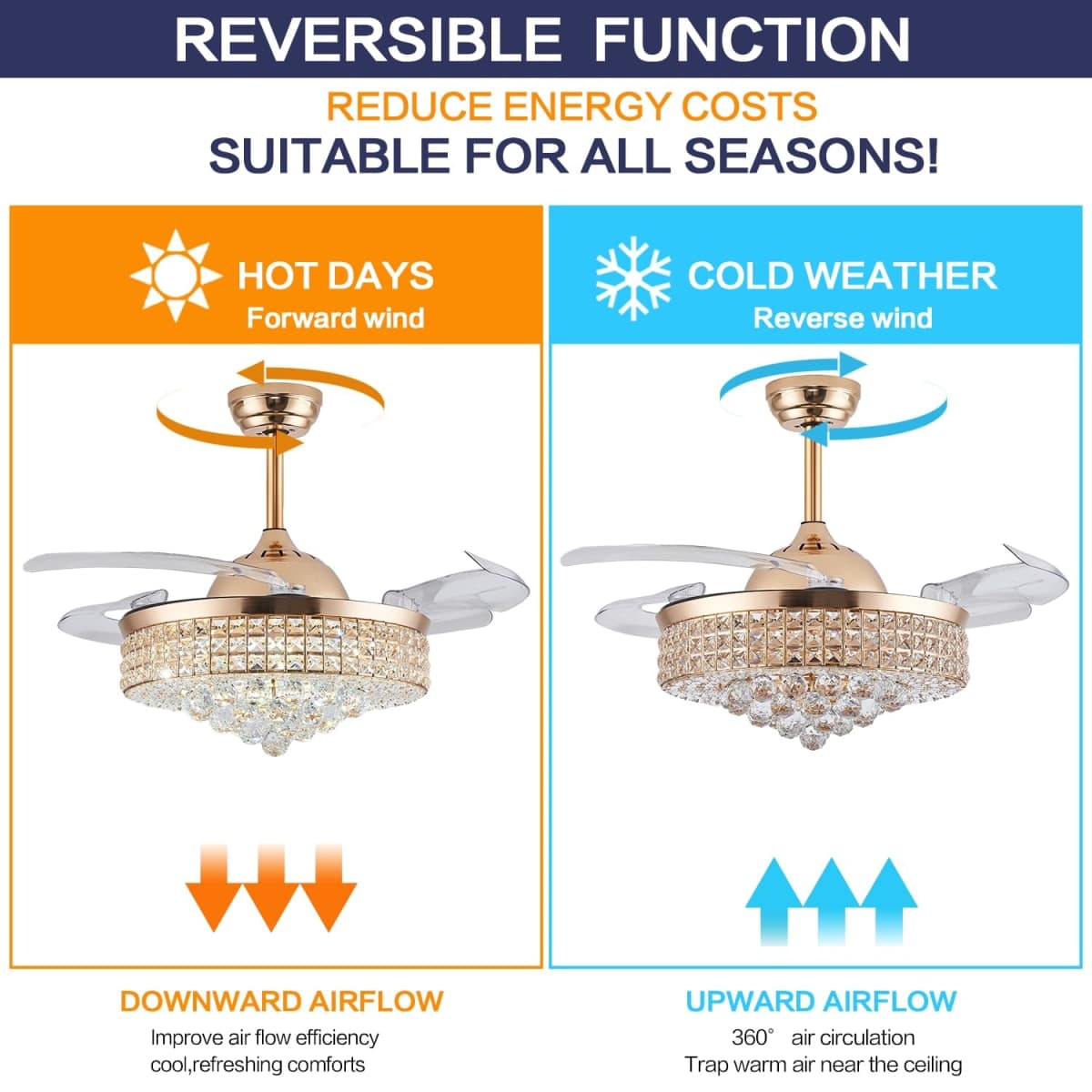 42" Dimmable Gold Fandelier Crystal LED Ceiling Fans with Lights and Remote Modern Retractable Blade Ceiling Lighting Fan Kit for Bedroom Dinning Room Living Room thumbnail 3