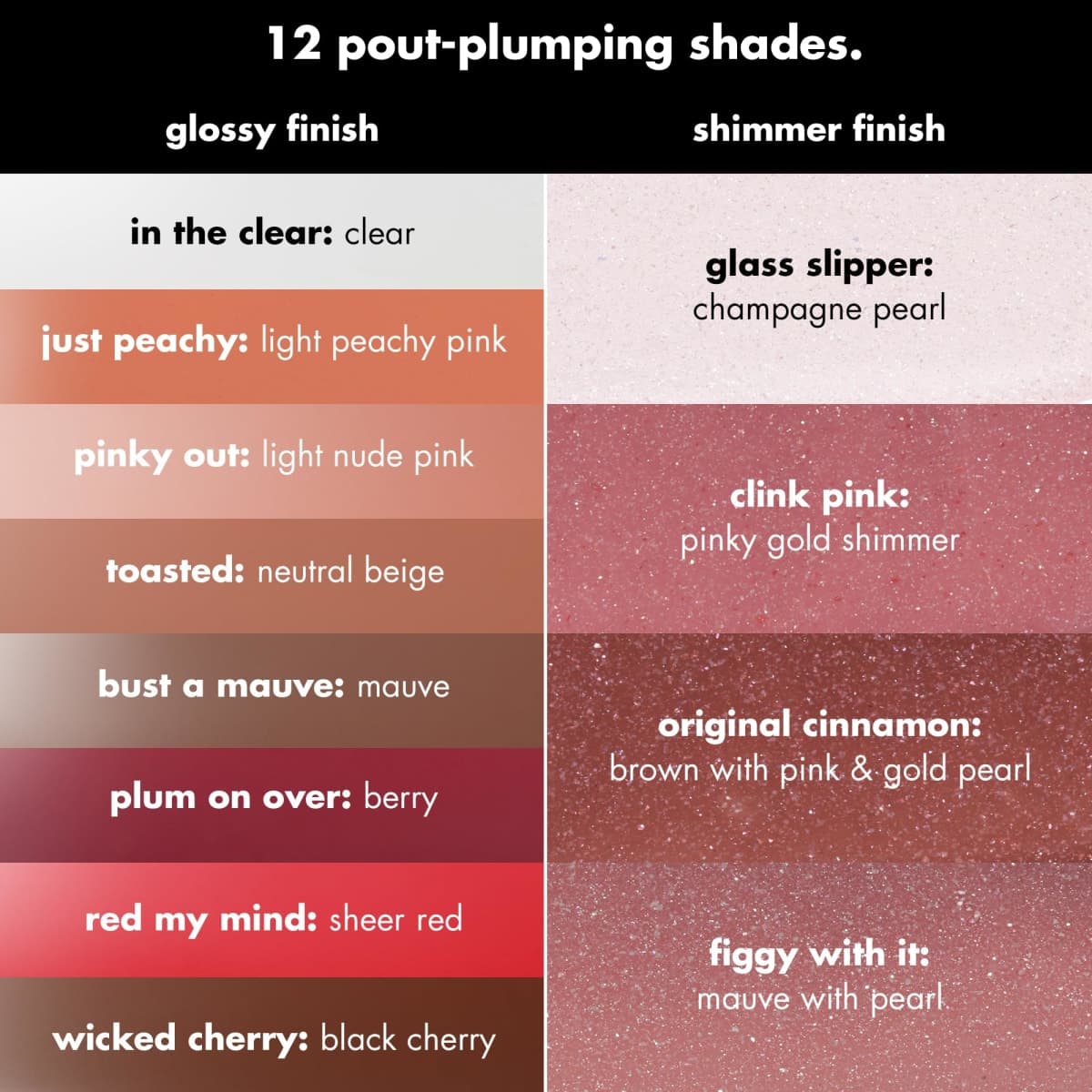 e.l.f. Pout Clout Lip Plumping Pen, Pinky Out thumbnail 5
