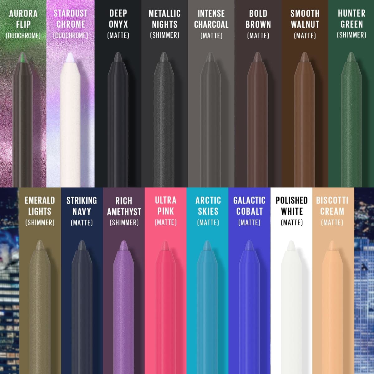 Maybelline TattooStudio Long-Lasting Sharpenable Eyeliner Pencil, Glide on Smooth Gel Pigments with 36 Hour Wear, Waterproof, Polished White, 1 Count thumbnail 4