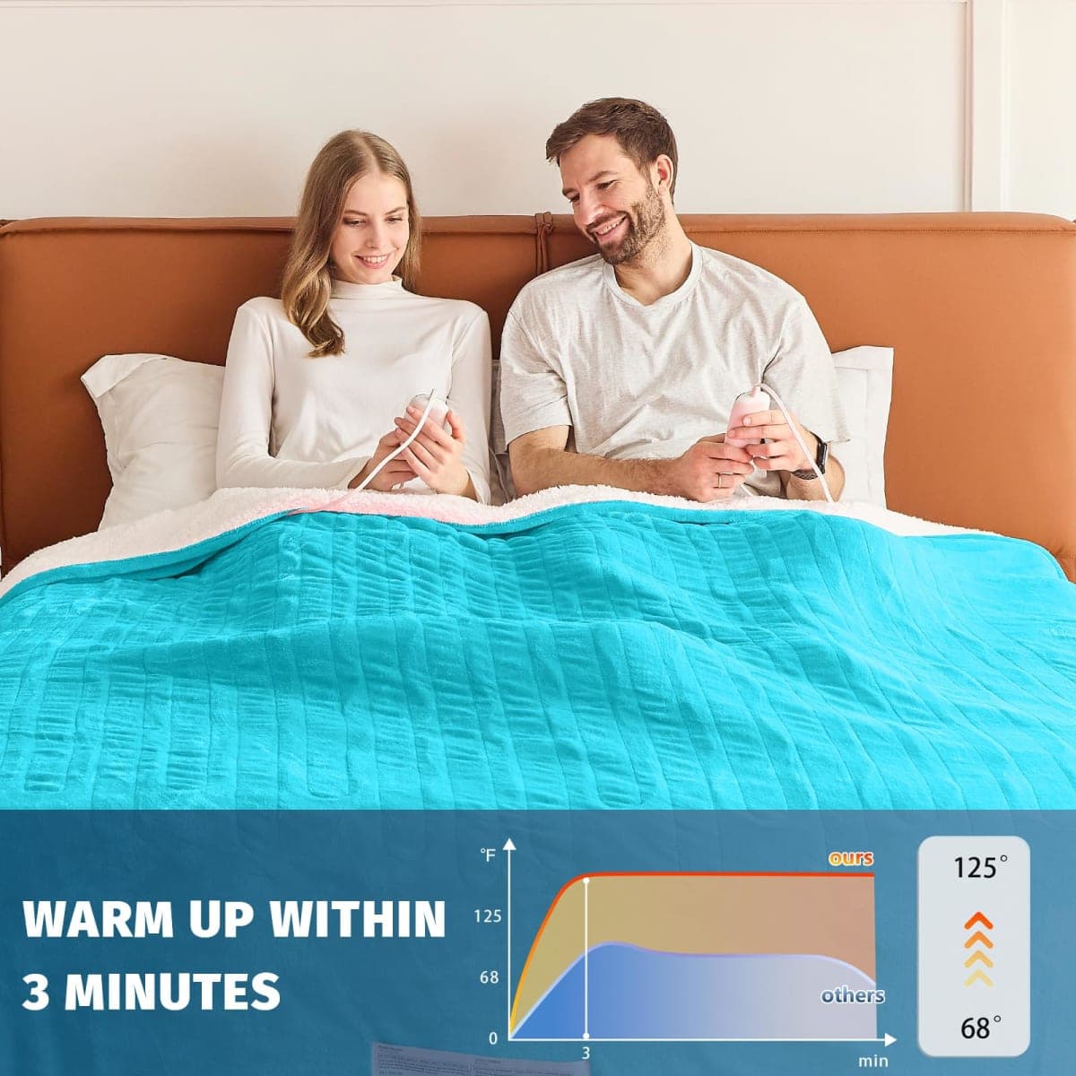 Heated Electric Blanket Queen Size - 84" x 90" Heating Blanket with Dual Control, 10 Heating Levels & 8 Hours Auto Off, Soft Warm Flannel Blanket, Christmas Birthday Gifts for Senior Grandma thumbnail 5