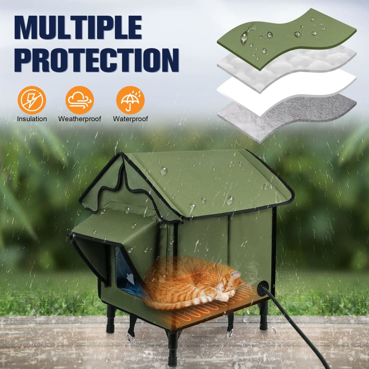 Heated Cat House thumbnail 4