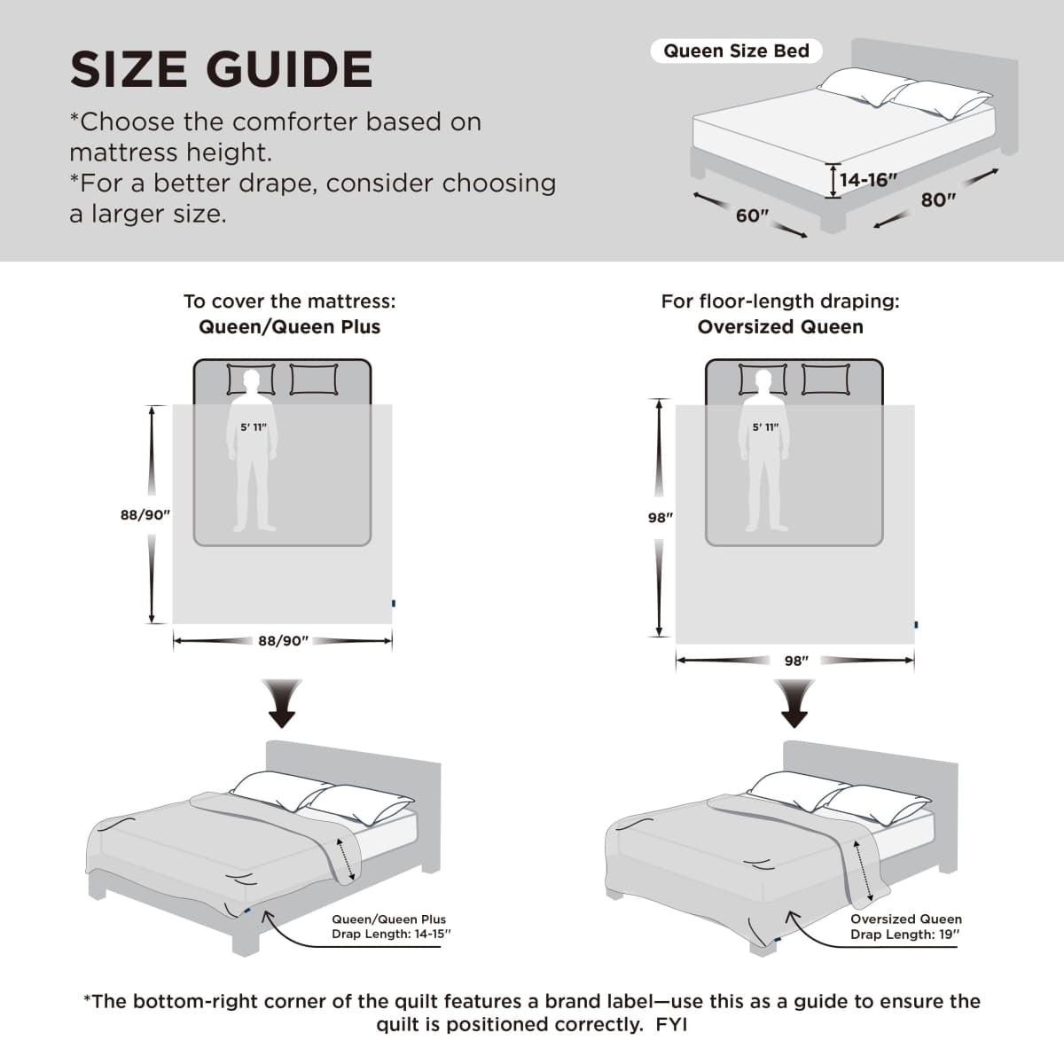 Bedsure Comforter Duvet Insert, Quilted Bedding Blanket, Oeko-TEX thumbnail 2