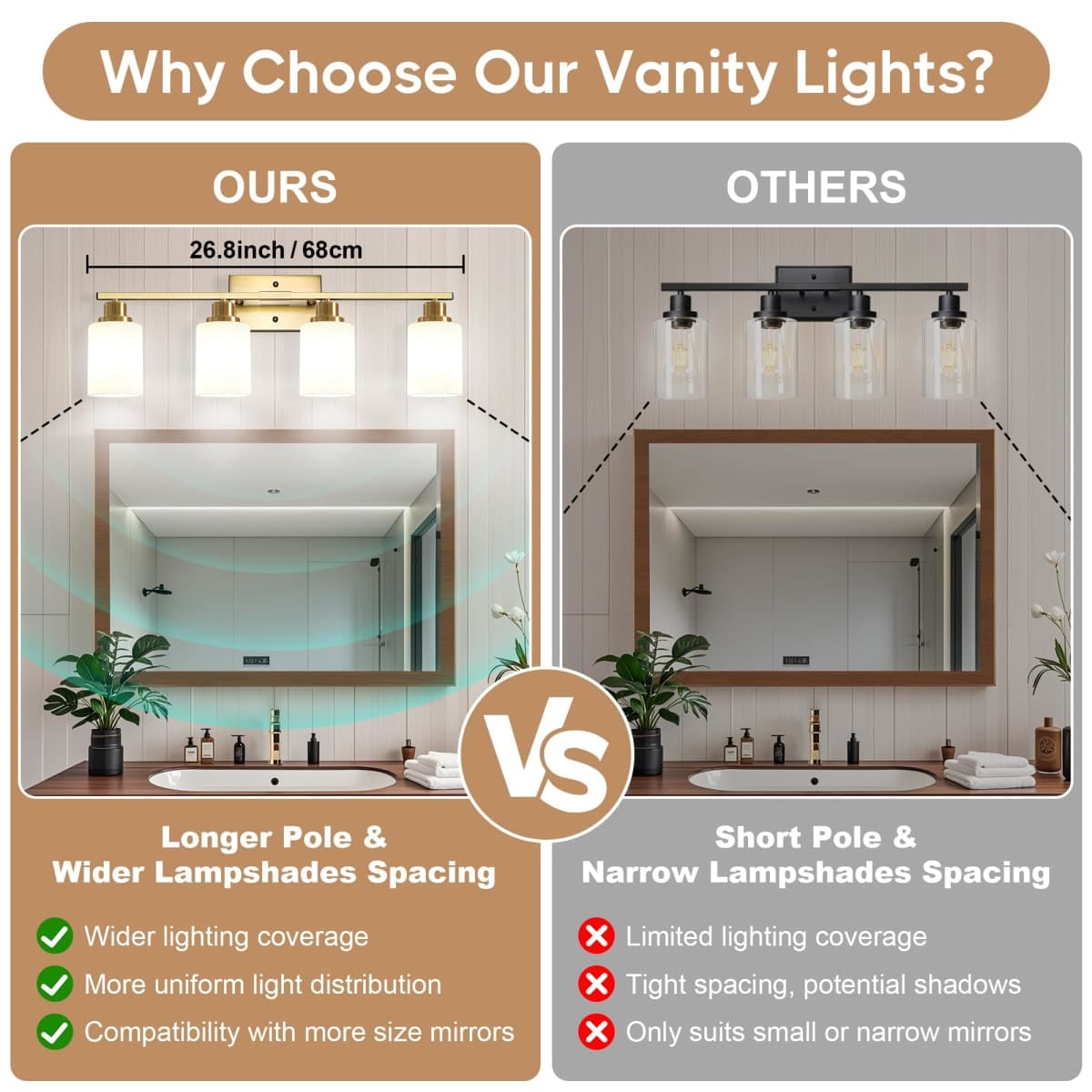 Ascher Bathroom Light Fixtures, 4-Light Vanity Light Over Mirror, Gold Wall Sconces with Milky White Frosted Glass Shades, Wall Lamp for Living Room Bedroom, E26 Base(Bulbs Not Included) thumbnail 3