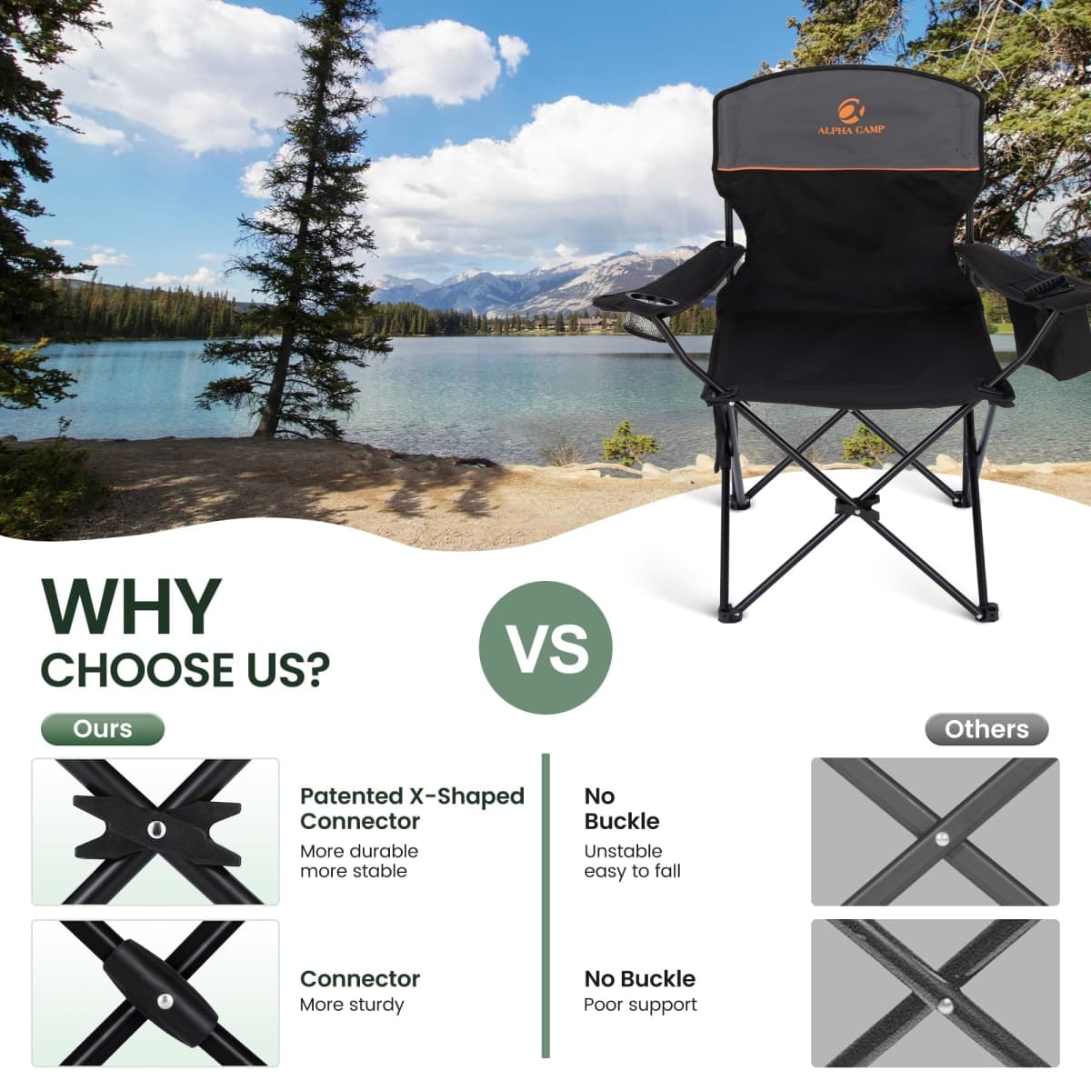 HIGH POINT SPORTS 2 Pack Portable Camping Chair for Adults Support 250 lbs thumbnail 4