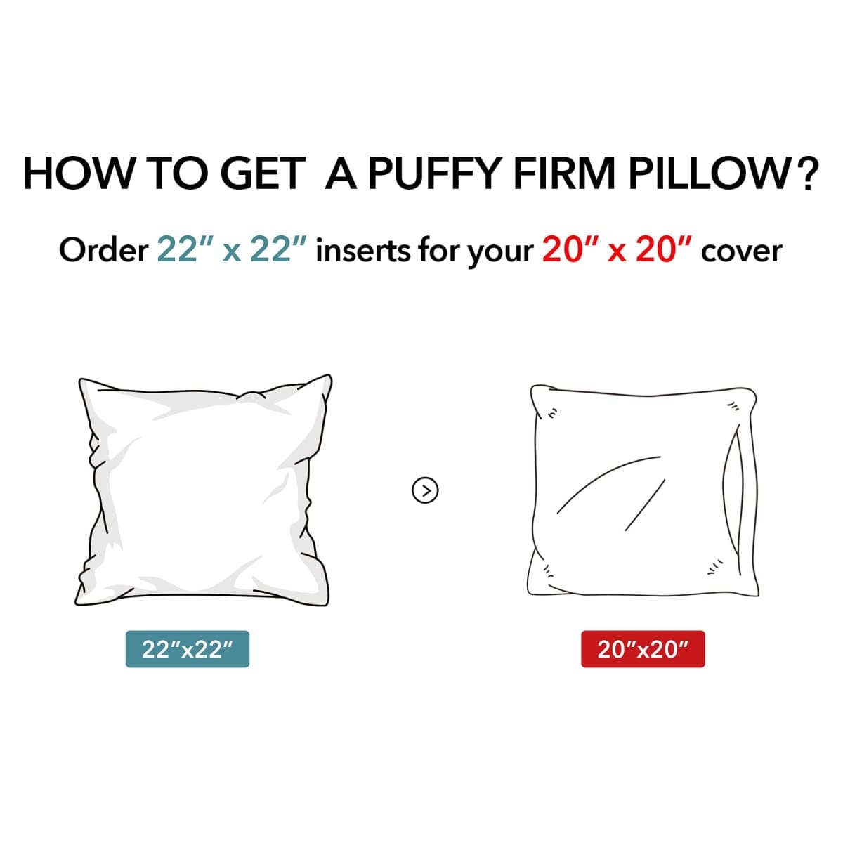 Oubonun 22 x 22 Throw Pillow Inserts Set of 2 with 100% Cotton Cover thumbnail 5