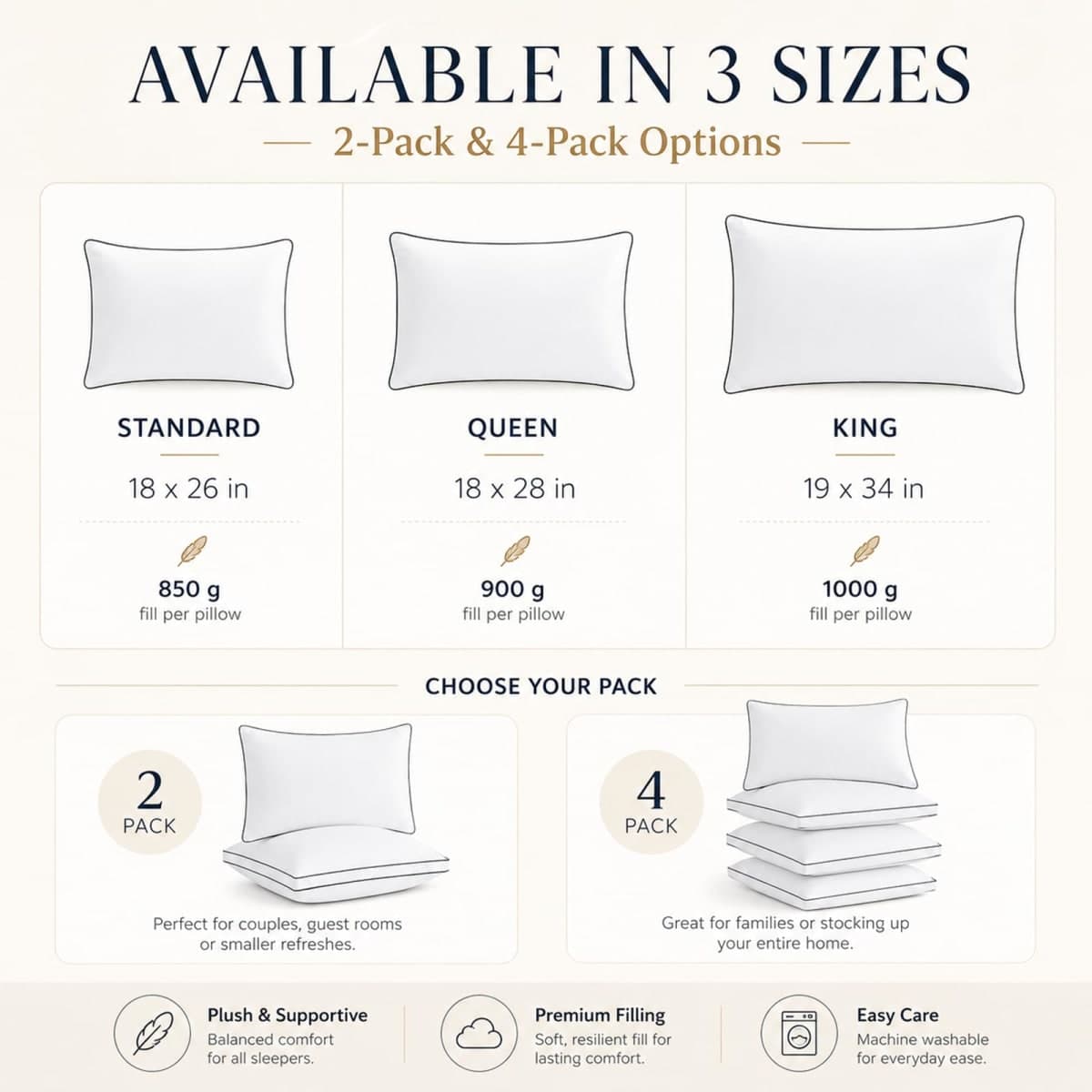 CozyLux Pillows Queen Size Set of 2, Gusseted Bed Pillow, 18 x 28 Inch thumbnail 2