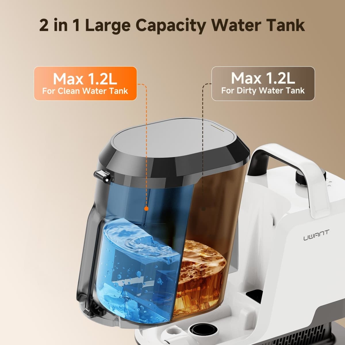 Uwant 18Kpa Upholstery Cleaner Machine with Pet Pro Cleaner&Tools Set of 1 thumbnail 4
