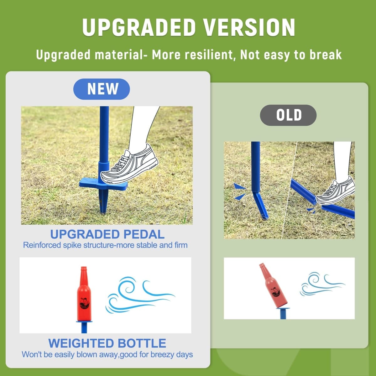 ropoda Outdoor Games -Upgraded Flying Disc Game Set with Thicker Pole Standard, Portable Disc Toss Game for Lawn and Beach with Reinforced Ground Spike (Includes 2 Extra) thumbnail 2