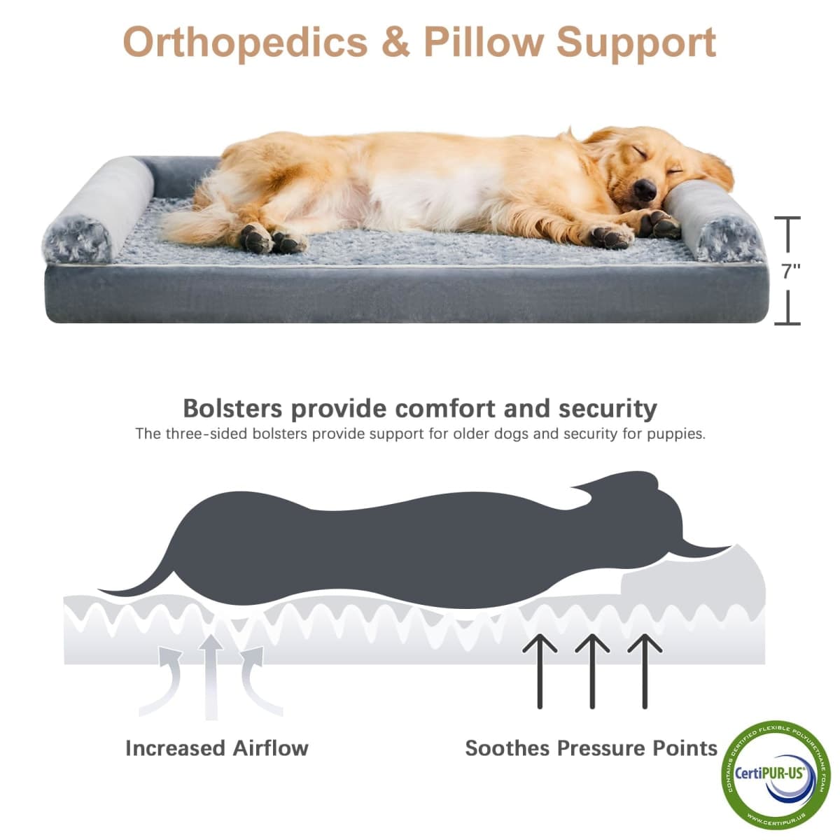 BFPETHOME Orthopedic Washable Large Dog Bed for Senior Dog Comfy Sleep thumbnail 3