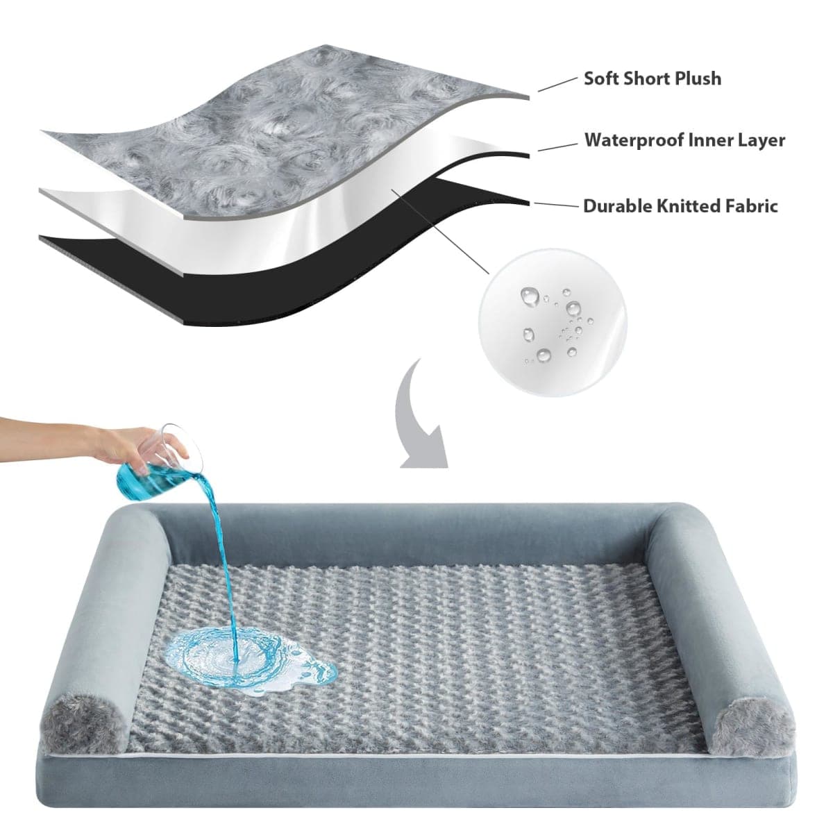 BFPETHOME Orthopedic Washable Large Dog Bed for Senior Dog Comfy Sleep thumbnail 5