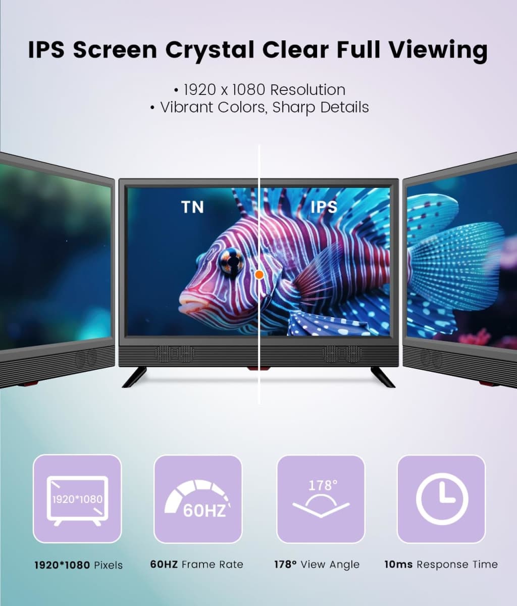 Feihe 22 Inch TV, 1080p LED Widescreen HDTV with Digital ATSC Tuners, 22 Inch Flat Screen TV with HDMI, VGA, RCA, USB for Kitchen, RV, Bedroom, Caravan, Black (ATSC-22) thumbnail 2