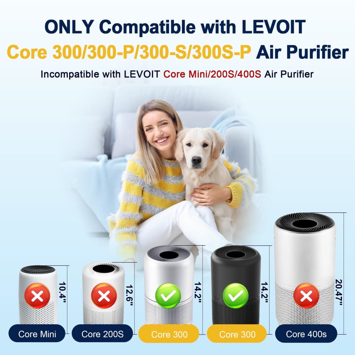 Core 300 Pet Care Replacement Filter for LEVOIT Core 300, Core 300S and Core 300-P Air Purifier, 3-in-1 H13 True HEPA Filter Replacement, Compared to Part # Core 300-RF-PA, 4 Pack, Yellow thumbnail 2