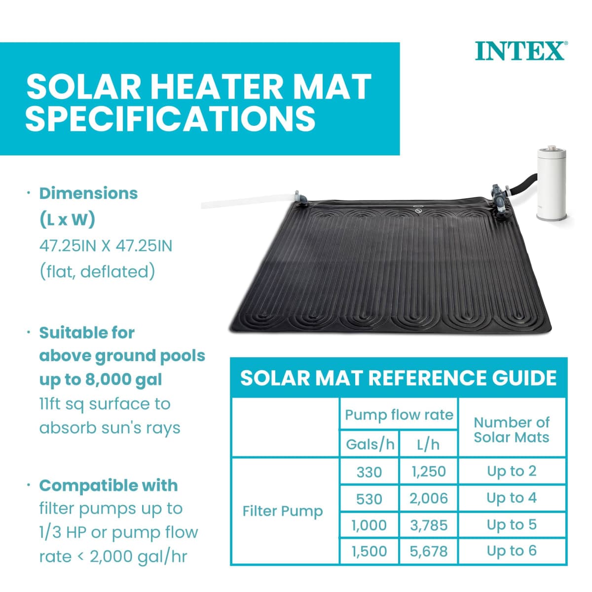 Intex Solar Heater Mat for Above Ground Swimming Pool, 47" X 47" thumbnail 2