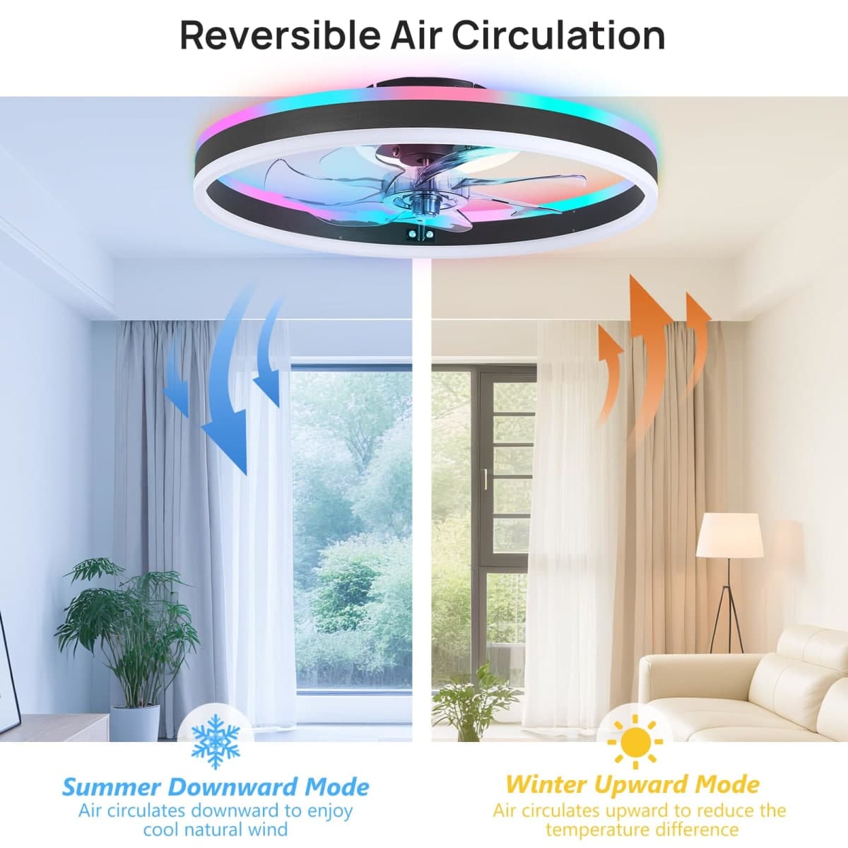 SAMPHON RGB Ceiling Fans with Lights, 19.7" Smart Low Profile Ceiling Fan, Modern Flush Mount Fandelier Light with Remote/APP Control, Dimmable Led Ceiling Fan Light for Living Room, Bedroom, Indoor thumbnail 4
