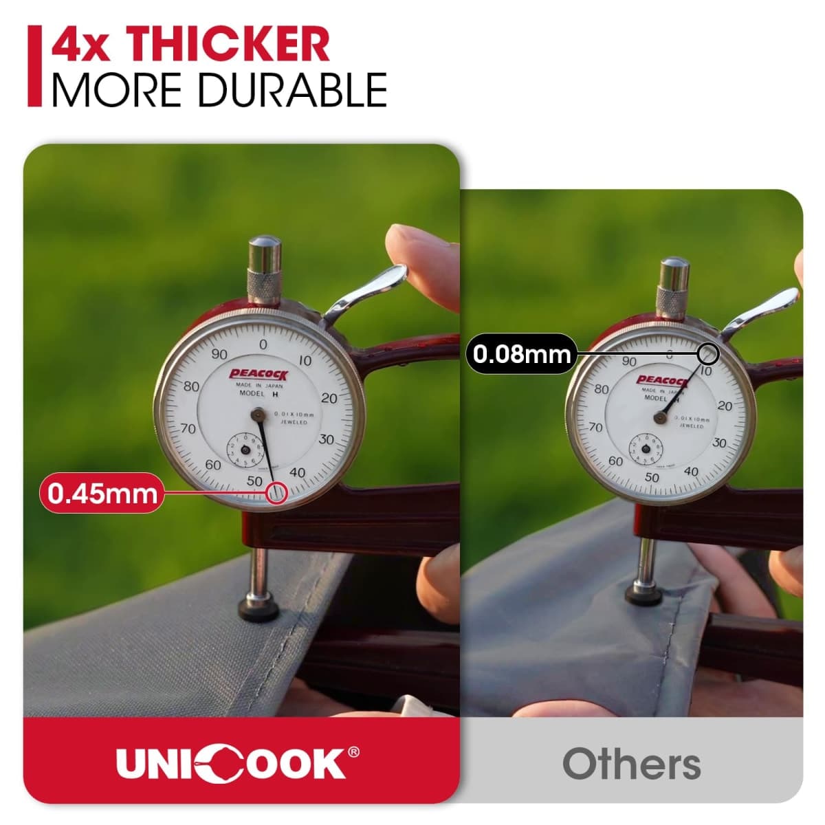 UNICOOK BBQ Cover 55 Inch, Waterproof Heavy Duty Barbecue Grill Cover, Outdoor Housse BBQ, Compatible for Weber, Char-Broil, Nexgrill, Brinkmann Barbecue, UV Resistant Material, Grey thumbnail 5