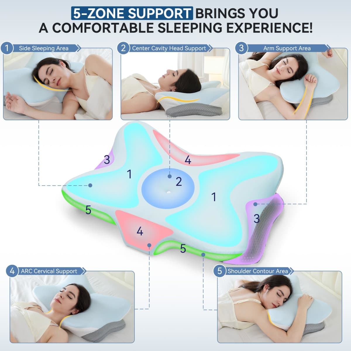 Zmarthumb Cervical Pillow for Neck Support, Memory Foam Ergonomic Contour Side Sleeper Pillows with Adjustable Height, Soft Bed Pillow with Cooling Breathable Pillowcase for Back, Stomach Sleepers thumbnail 2