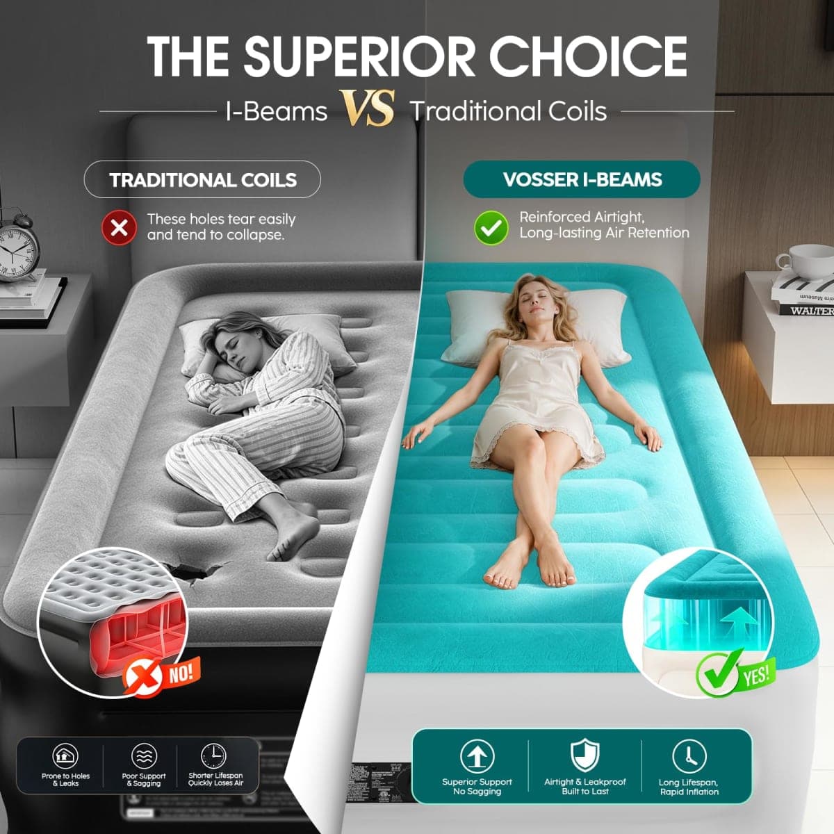 VOSSER Queen Air Mattress with Built in Pump,18'' Raised Blow Up Mattress, I-Beam Inflatable Mattress with Storage Bag, Upgraded Flocked Top Air Bed for Home, Camping & Guests，Colchone Inflable thumbnail 4