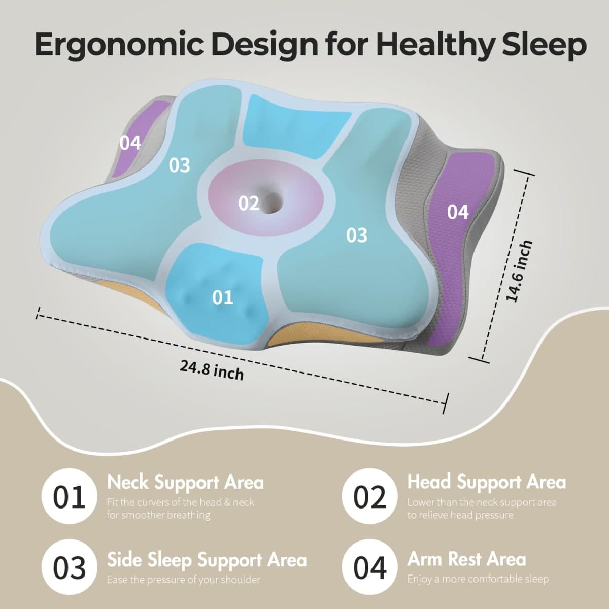 Ylekto Cervical Neck Pillow for Sleeping - Contour Memory Foam Pillows for Pain Relief, Ergonomic Pillow Side Sleeper Pillow with Cooling Pillowcase, Orthopedic Bed Pillow for Back Stomach Sleepers thumbnail 4