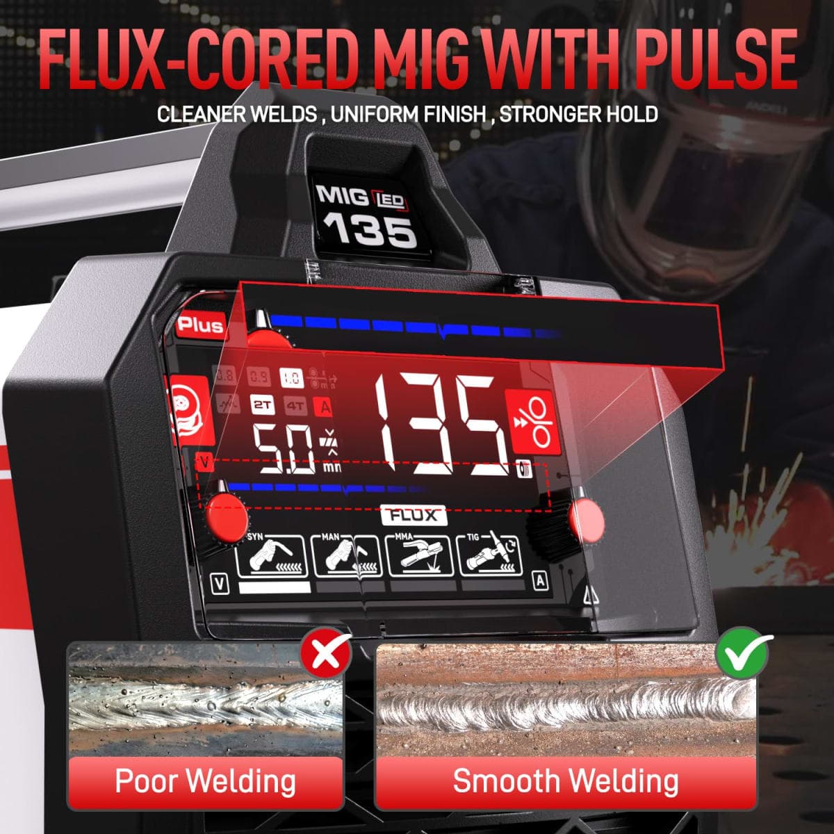 ANDELI 110V/220V MIG Welder 135A, Pulse Flux Core/Lift TIG/Stick 3-in-1 thumbnail 4